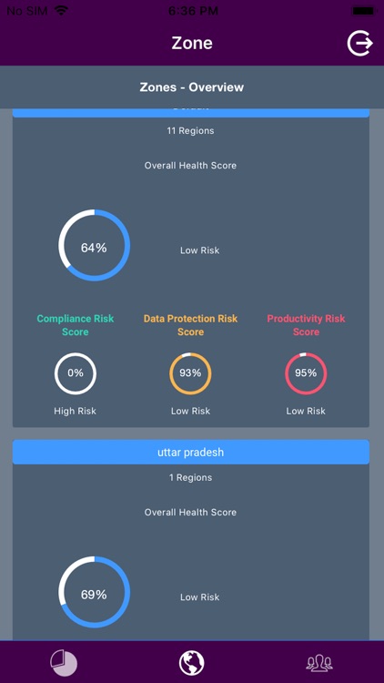 Indefend Analytics screenshot-5