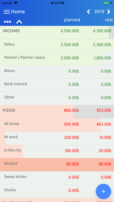 Family Finance Tracker screenshot 2