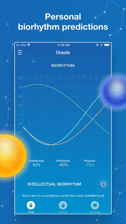 Oracle - Palm & Astro Predict