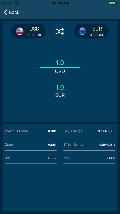 The Currency - Smart Converter screenshot-4