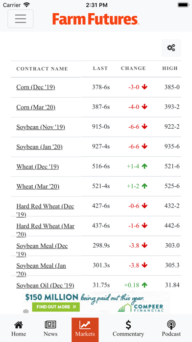 How to cancel & delete Farm Futures from iphone & ipad 3