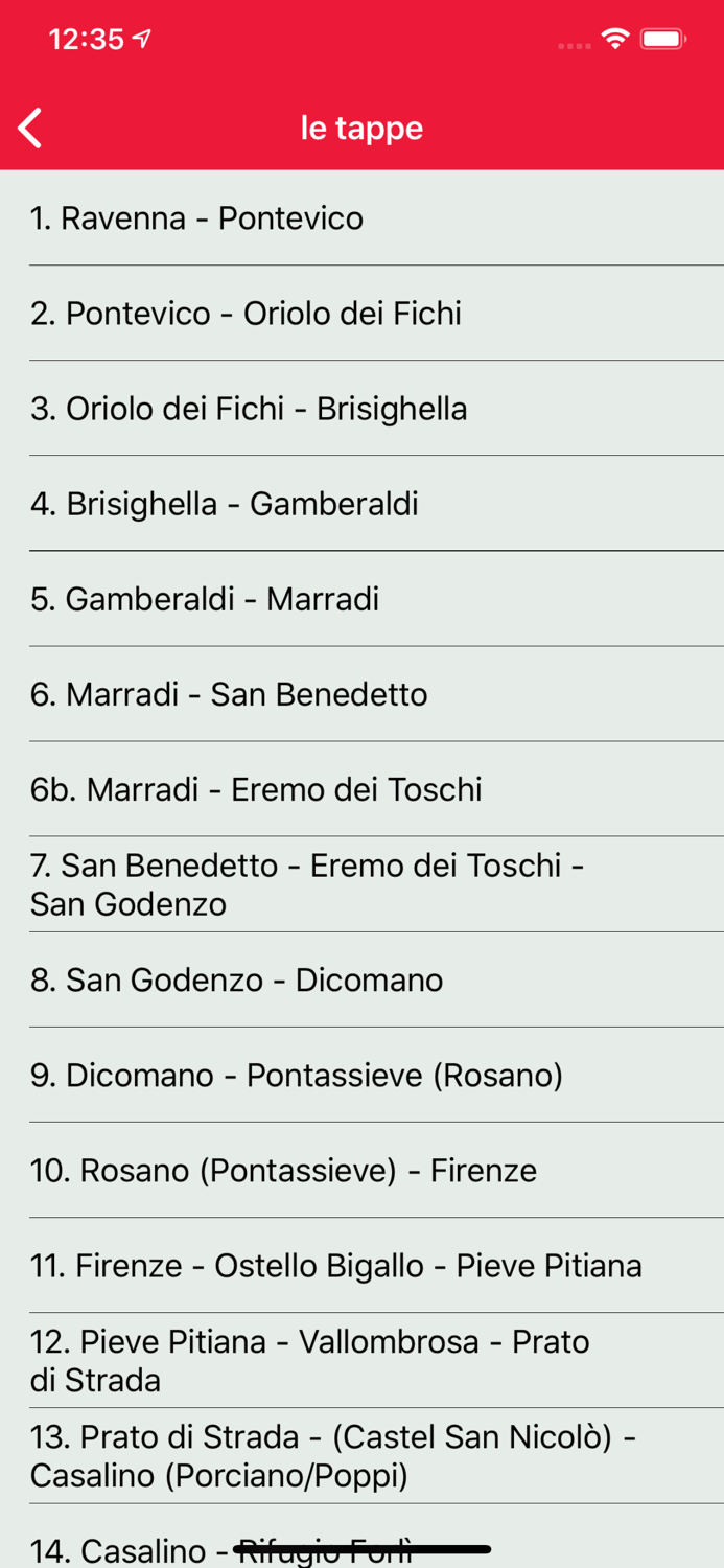 Il Cammino di Dante®