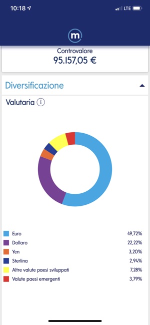 Mediolanum(圖5)-速報App