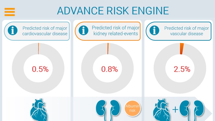 ADVANCE Risk Engine