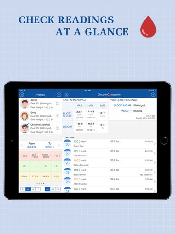 Glucose Companion Pro for iPad screenshot 2