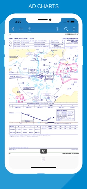 AeroChart(圖1)-速報App