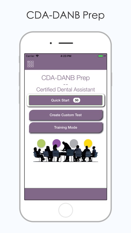 CDA-DANB Test Prep.