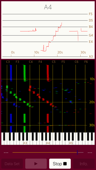 Vocalise Scopeのおすすめ画像3