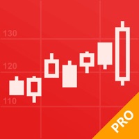 同花顺至尊版-股票软件 pc