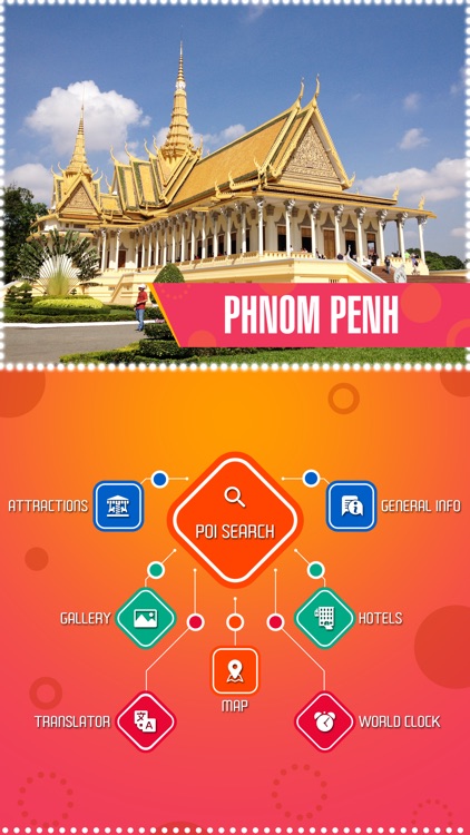 Phnom Penh Travel Guide