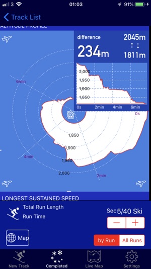 SkiMax(圖2)-速報App