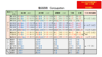 日本語動詞活用フラッシュカード（音声付）みんなの日本語初級１ screenshot 2