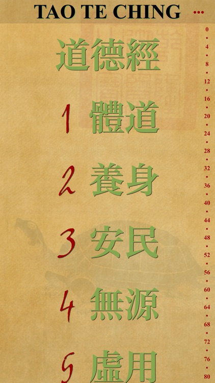 The Tao te Ching of Lao Tzu