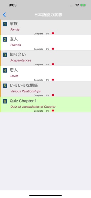 Learning Japanese Word N3 - N1(圖4)-速報App