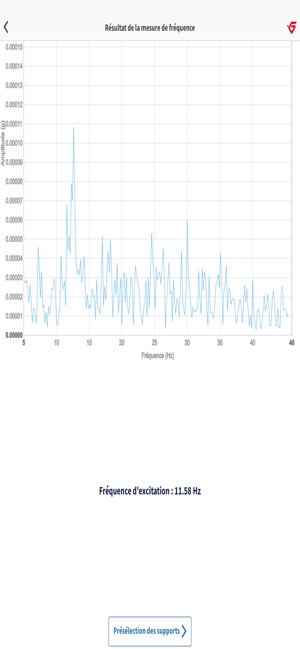 PaulstraSoft(圖5)-速報App