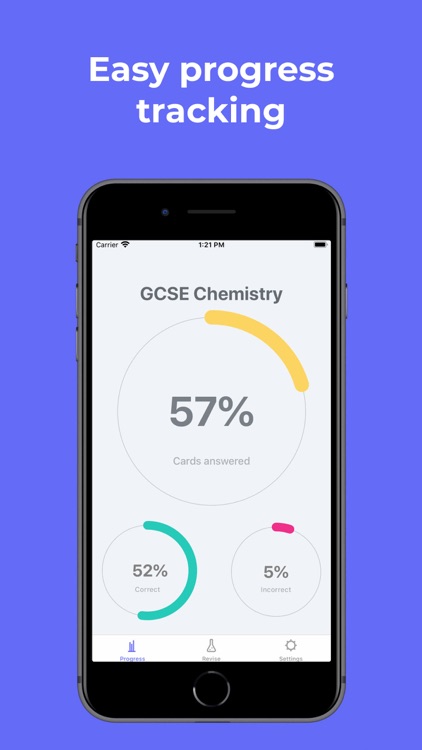 UDEAVOUR GCSE Chemistry