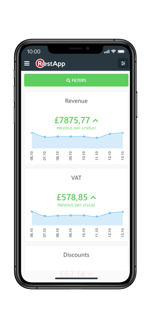 RestApp Reports(圖1)-速報App