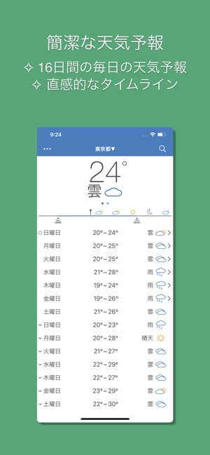 Pp天気 Mini 雨天を簡単に確認する 天気予報 をapp Storeで