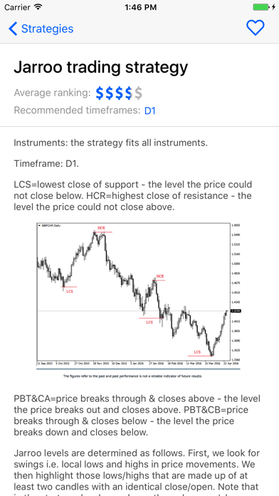 How to cancel & delete Forex strategies from iphone & ipad 3