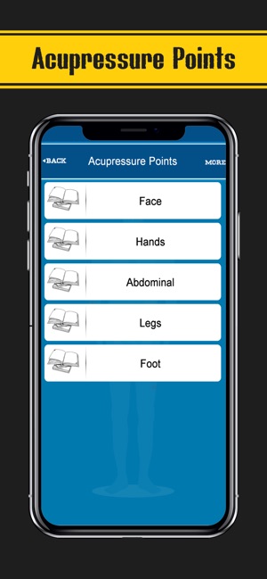 Accupressure Yoga Point Tips(圖7)-速報App