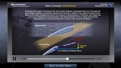 How to cancel & delete Helicopter Aerodynamics from iphone & ipad 1