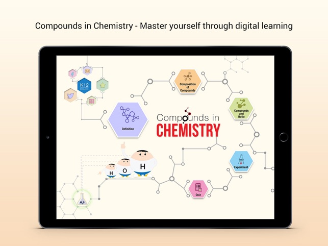 Compounds in Chemistry