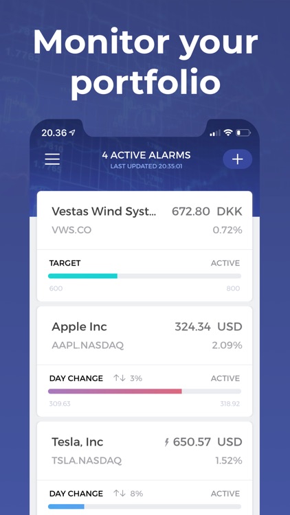 Stock Alert - Stocks tracker
