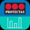 SCP app is the Securitas native app that is built based on the functions available in the Securitas Customer Platform (SCP) webportal