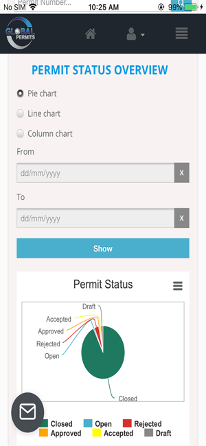 Global Permits(圖4)-速報App