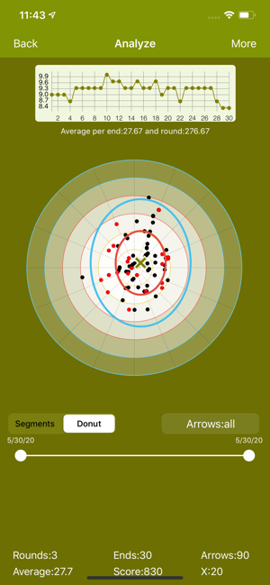 Archery Scoring - Ishi Archery(圖4)-速報App