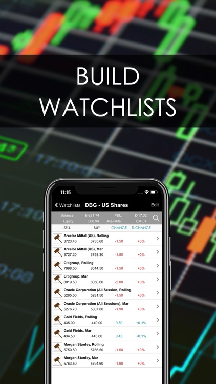 Spreadex Financial Trading screenshot-6