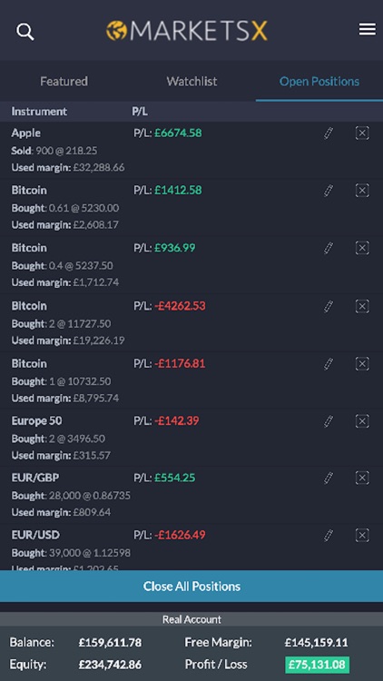 MARKETS.COM: Indices FX Stocks