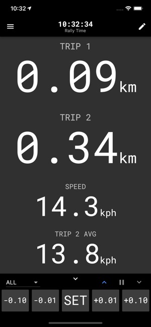 Rally Tripmeter