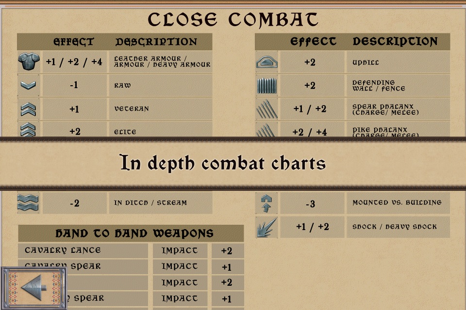 100 Years' War screenshot 3