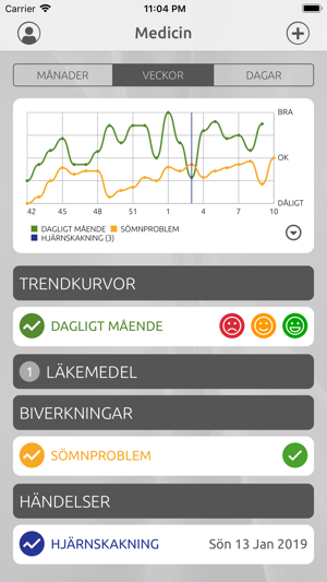 Medicin(圖9)-速報App