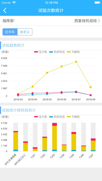 杭州板块工地物联网 screenshot-3