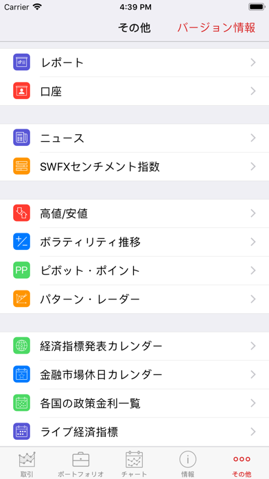 JForex Trader Japan screenshot 4