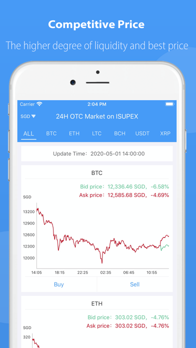 ISUPEX- Buy and Sell Bitcoin screenshot 4