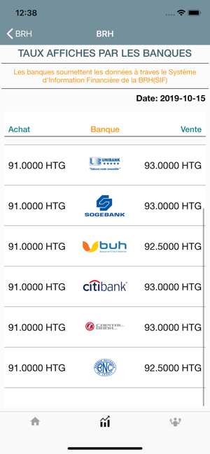 BRH(圖2)-速報App