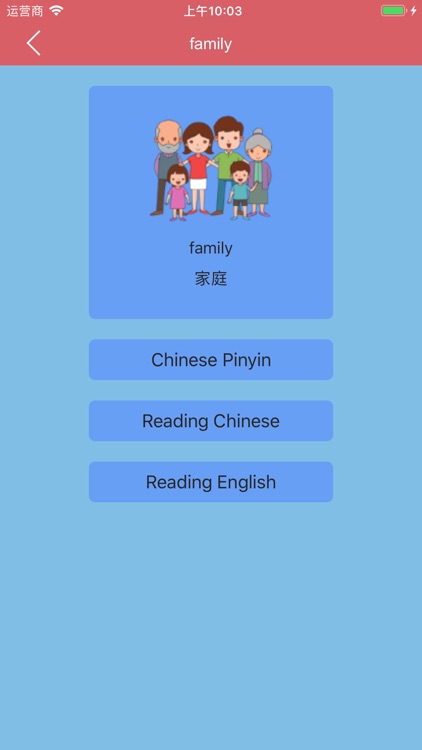 学习家庭称呼 Learning family name