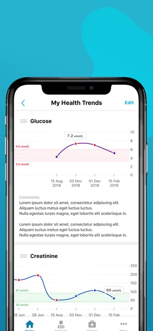 Parkway DigiHealth(圖3)-速報App