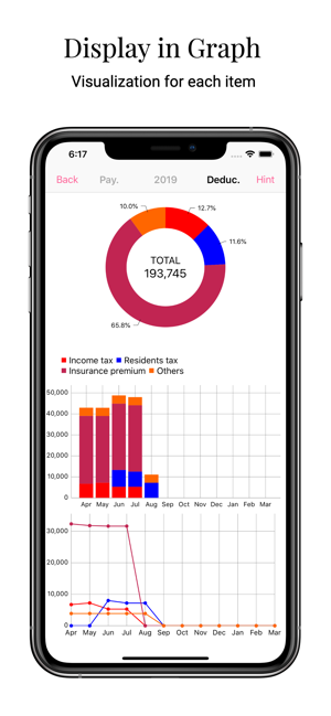 Salary Records(圖3)-速報App