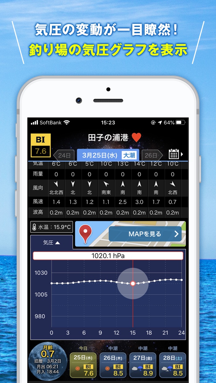 タイドグラフBI /全国の釣り場ごとの潮見表