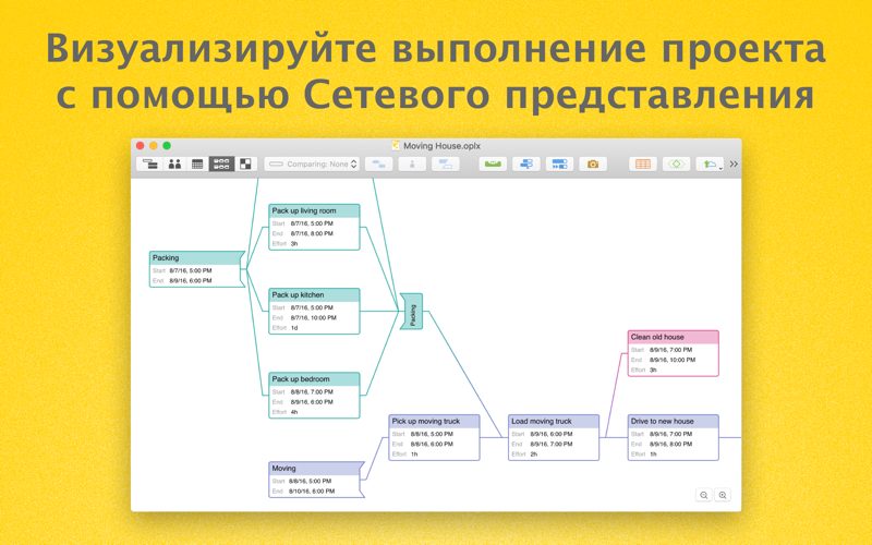 OmniPlan 3 Enterprise screenshot 3