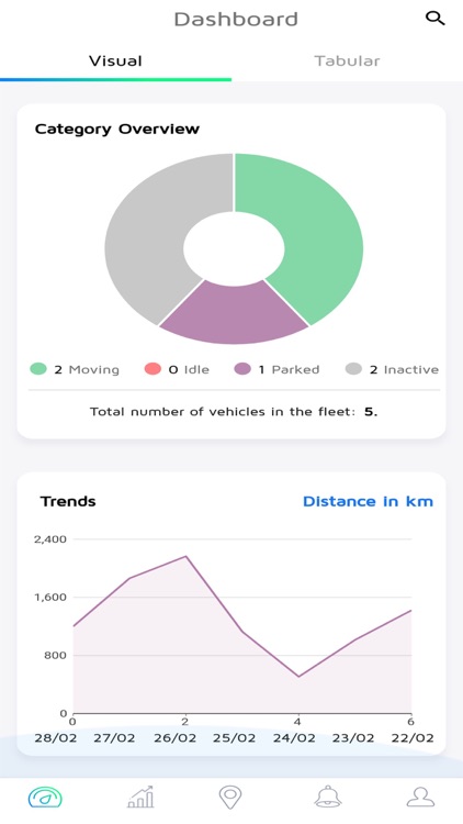 FleetConnect screenshot-4