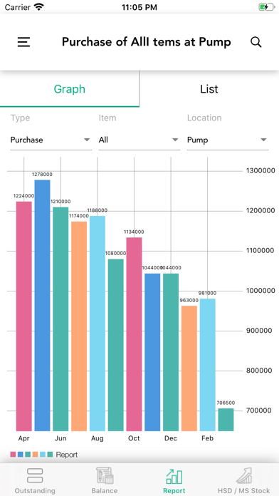 PetroGenius screenshot 4