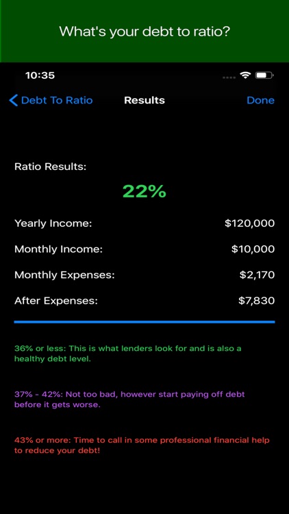 Mortgage Debt Calculator