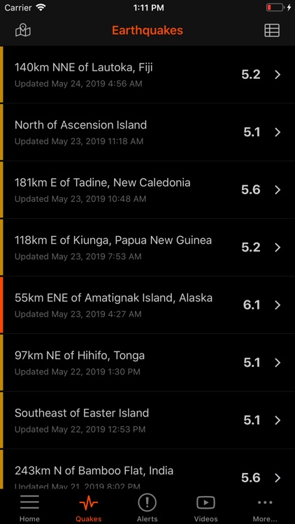 Disaster Prediction App screenshot-6