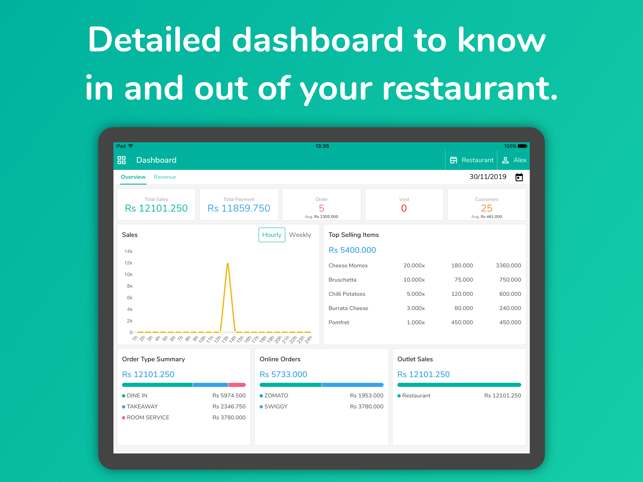 Restaurant POS App by eZee