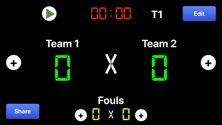 Virtual Scoreboard - Scores